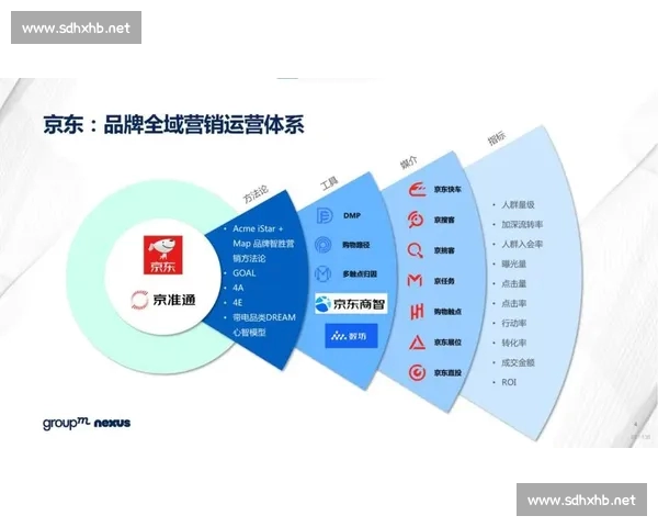 体育分析官方版权威数据洞察赛事趋势与竞技价值解读全景前瞻实战参考