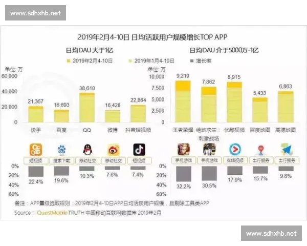 英超官网入口权威指南实时赛程数据球队资讯一站直达精彩视频转会动态