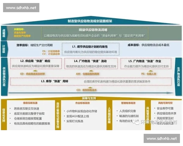 打造沉浸式体验的体育直播APP创新发展新趋势探索未来蓝图规划 打造沉浸式体验的体育直播APP创新发展新趋势探索未来蓝图规划