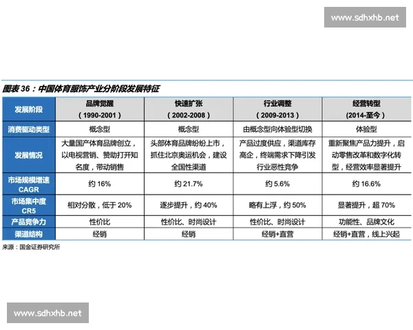 体育综合官网权威资讯赛事直播与深度报道平台聚焦全球体育热点动态
