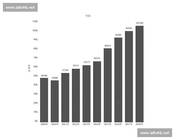 基于赛前多维数据分析的球队实力走势与胜负预测研究模型策略解读 基于赛前多维数据分析的球队实力走势与胜负预测研究模型策略解读