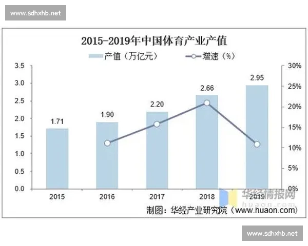 聚焦体育官网最新动态与赛事深度解析报道全面呈现行业发展趋势