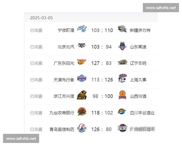 CBA网页版全新升级带来更流畅的比赛观看体验与互动功能