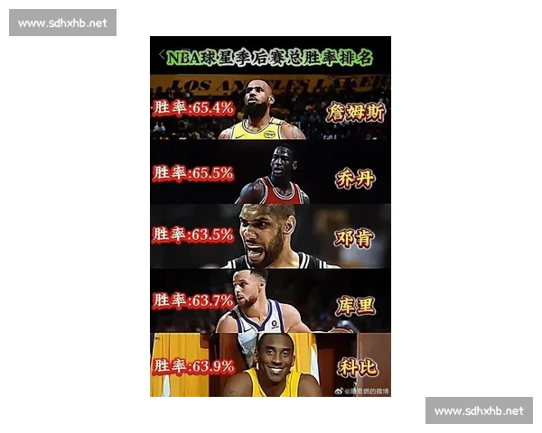 NBA季后赛最新动态:各队表现不一超级巨星能否带队走得更远 NBA季后赛最新动态:各队表现不一超级巨星能否带队走得更远