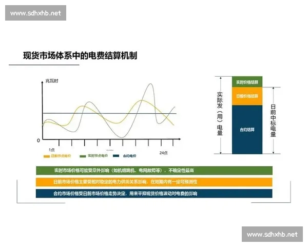 基于概率分析的决策优化模型研究与应用探讨 基于概率分析的决策优化模型研究与应用探讨