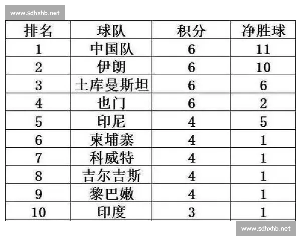 CBA赛季数据深度分析 揭示球员表现与战术趋势 CBA赛季数据深度分析 揭示球员表现与战术趋势
