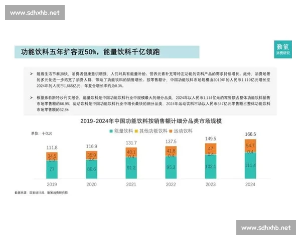 多维数据驱动下基于关键影响因素的比赛胜负结果分析与策略优化研究路径