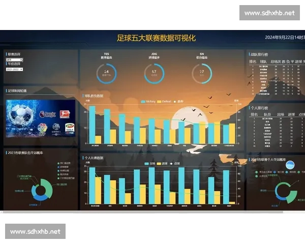基于球队数据分析的战术优化与球员表现评估研究 基于球队数据分析的战术优化与球员表现评估研究
